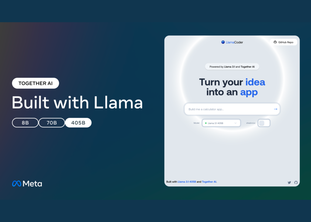 Together AI Unveils LLaMACoder